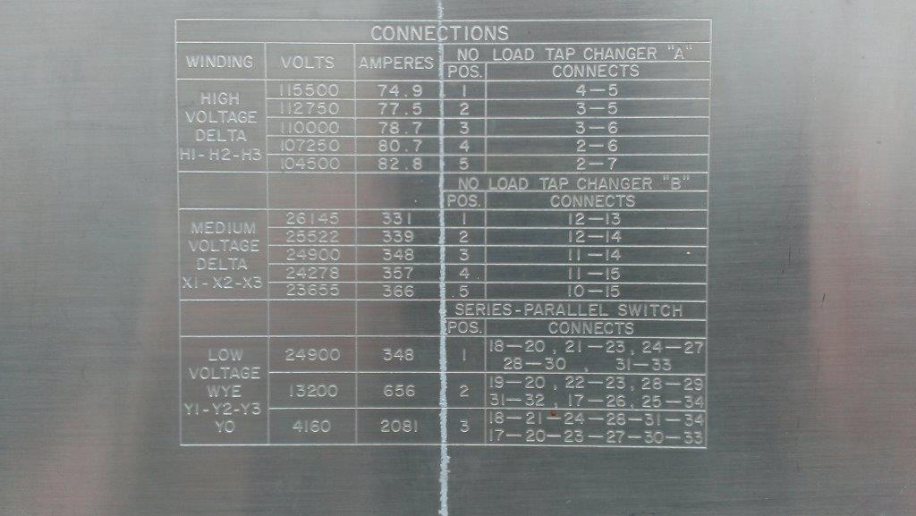 15000 KVA, Pri 110000 D X 24900 D, Sec 4160Y/13200Y/24900Y, WESTINGHOUSE, MOBILE
