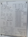 36000/48000 KVA, Pri 120000Y/69300, Sec 13200 D, FERRANTI-PACKARD, GSU