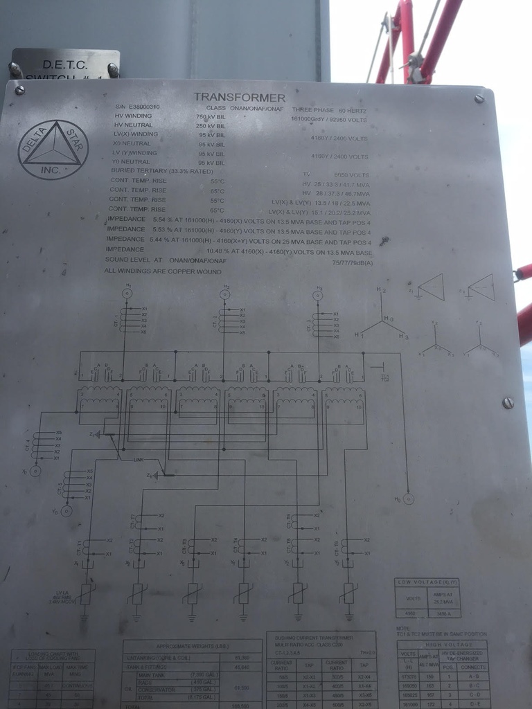 25/46.7 MVA, Pri 161000GRDY/92950, Sec 4160Y/2400 X 4160Y/2400, 2010, DELTA STAR