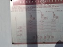 42/70 MVA, Pri 24000 D, Sec 6900Y/3984-4160Y/2402-4160Y/2402, GENERAL ELECTRIC