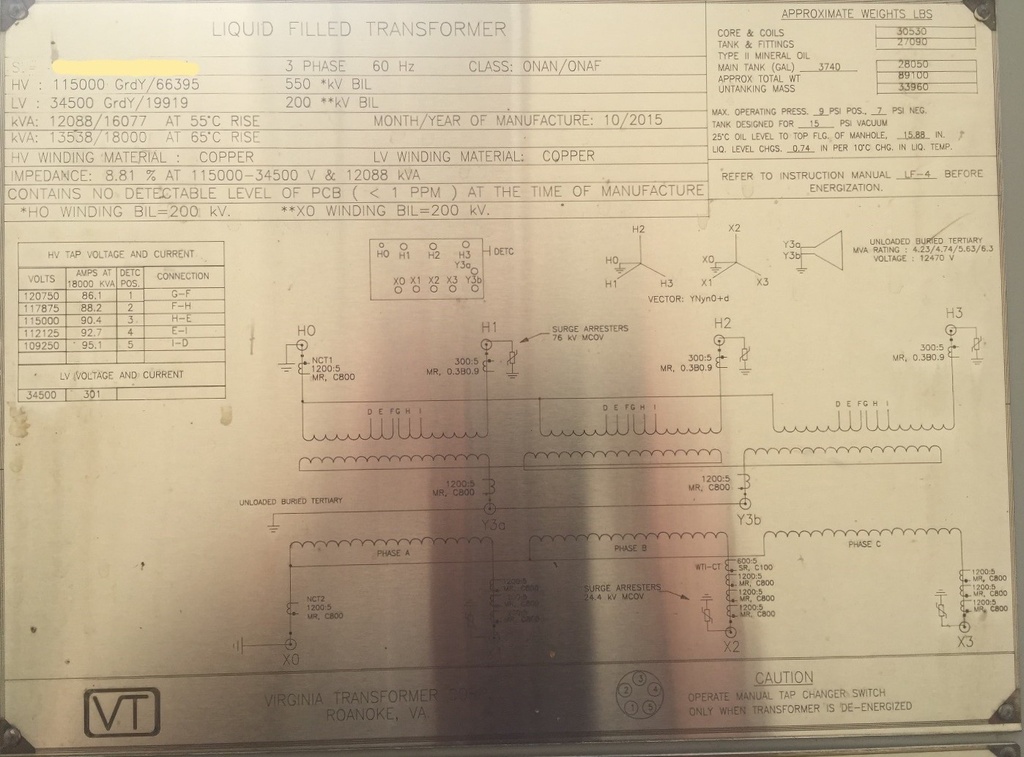 12088/18000 KVA, Pri 115000GRDY/66395, Sec 34500GRDY/19919, 2015, VIRGINIA:1
