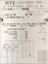 2500 KVA, Pri 13200D, Sec 480Y, LF/RF RTE CORPORATION PADMOUNT TRANSFORMER