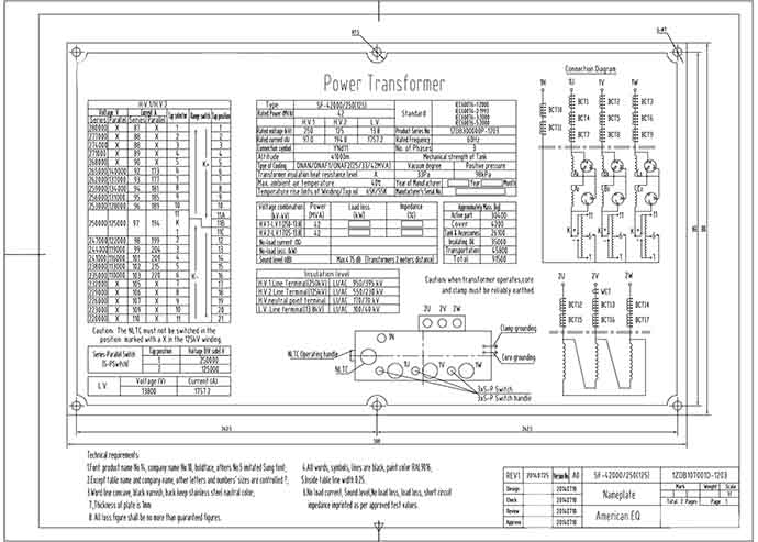 42000 KVA, Pri 250000Y X 125000Y, Sec 13800 D, CHINT SUBSTATION TRANSFORMER