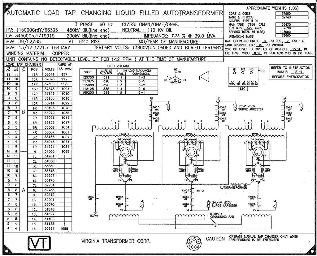 39/52/65 MVA, Pri 115000 GRDY, Sec 34500 GRDY, VIRGINIA SUBSTATION TRANSFORMER