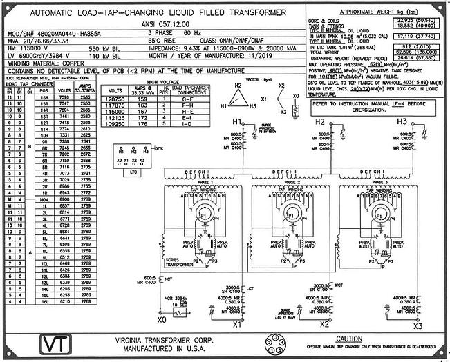 20/33 MVA 115 KV D - 6900GRDY/3984 Virginia Transformer Corp LTC Substation Transformer