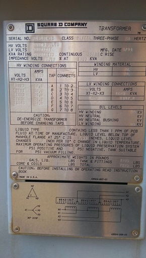 [041594] 1000/1120 KVA, 12470D, Sec 480Y/277, 1991,SQUARE D, SILICONE SUBSTATION