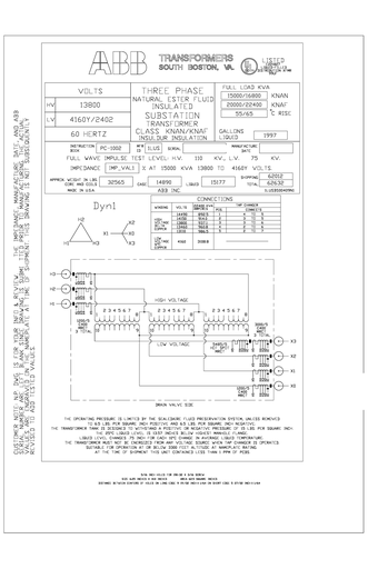 [041805] 15000/22400 KVA, Pri 13800 D, Sec 4160Y/2402, ABB, FR3, NEW:1