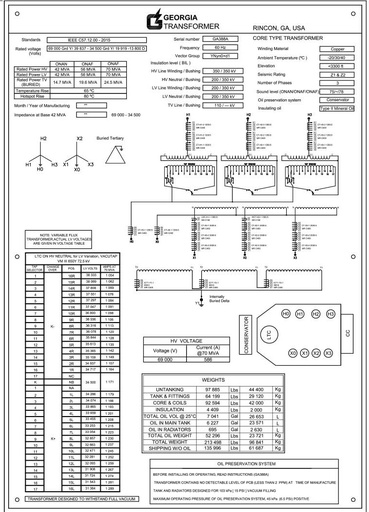 [044909] 42 MVA, 69000GRDY/39837-34500GRDY/19919-13800D, GEORGIA SUBSTATION TRANSFORMER