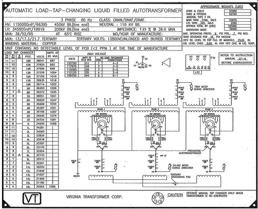 [045449] 39/52/65 MVA, Pri 115000 GRDY, Sec 34500 GRDY, VIRGINIA SUBSTATION TRANSFORMER